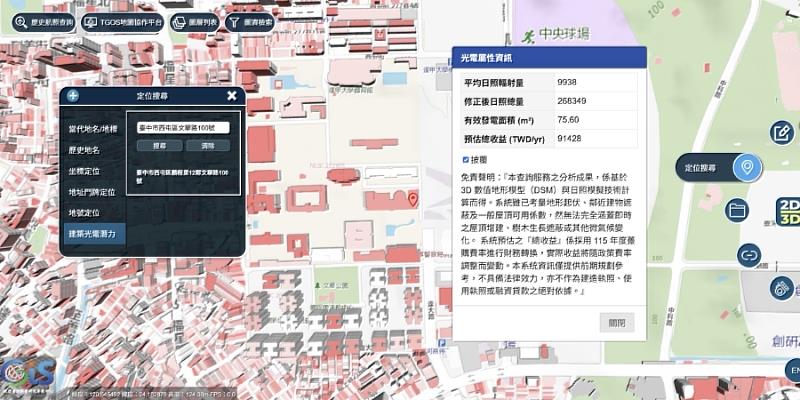 中央研究院、逢甲大學與內政部攜手推出「建築屋頂太陽光電潛力3D查詢服務」,民眾只需輸入門牌地址,即可查詢建築物的太陽光電設置條件與發電潛力。