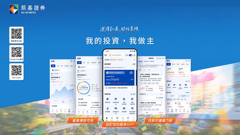 凱基證券宣布「隨身e策略」APP全新改版正式上線，透過更直覺、更彈性的操作設計，實現真正「投資首頁，由我定義」的數位體驗。
