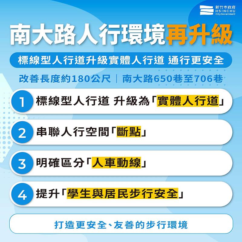 南大路人行道改善完工,縫合人行空間。