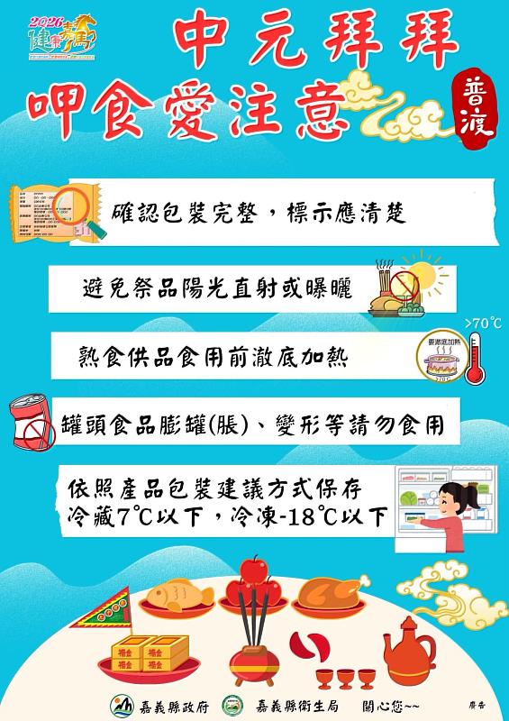 嘉義縣衛生局抽驗中元節應景食品結果全部合格