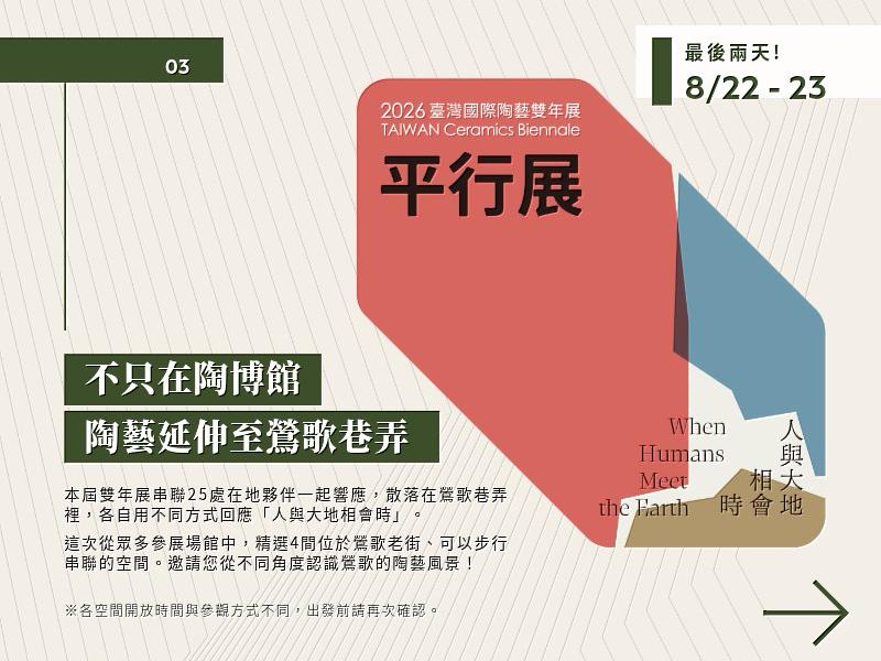 本屆平行展串聯在地陶藝家、工作室、藝廊與特色店家,讓陶藝從博物館延伸至街區