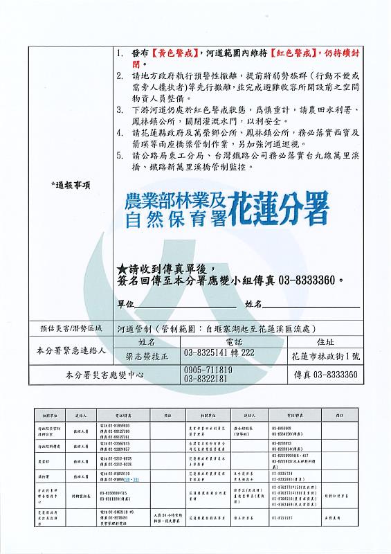 1150823-萬里溪堰塞湖黃色警戒通報單