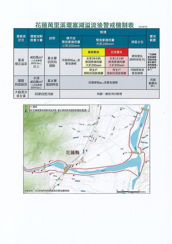 115年8月24日，萬里溪堰塞湖緊急通報單第17報