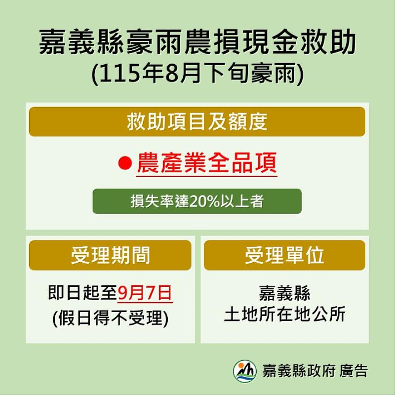 嘉義縣辦理8月下旬豪雨農產業全品項現金救助 9月7日前受理申請 | 中央社訊息平台
