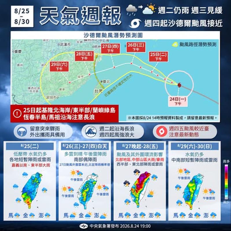 沙德爾颱風將接近,請農漁牧業做好防颱準備。