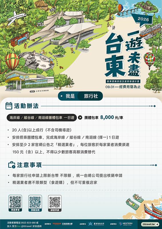 臺東加碼延長旅遊時光 9月起推出住宿優惠及團體包車獎勵