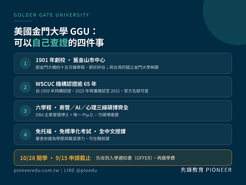 美國金門大學1901年創校，主校區位於舊金山市中心、鄰近矽谷；自1959年起持續通過WSCUC機構認證，2025年再獲確認至2031年，認證狀態可於官方名錄自行查證。（圖／先鋒教育提供）