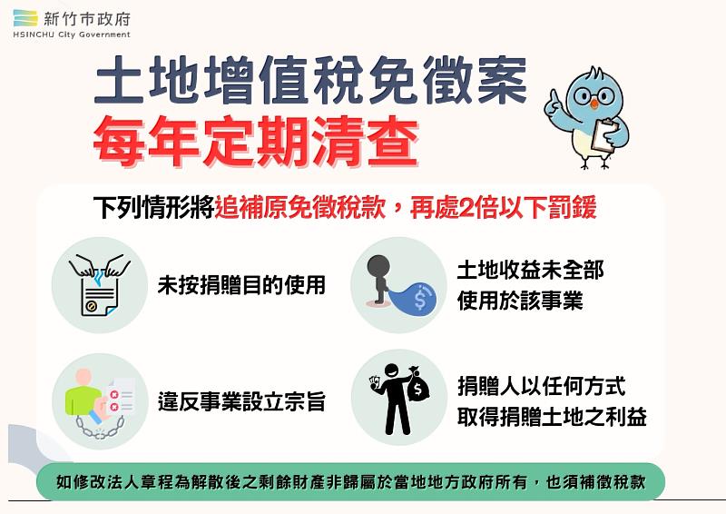 土地增值稅免徵案每年定期清查EDM