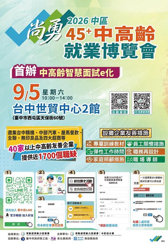 「尚勇2026中區45⁺中高齡就業博覽會」海報。