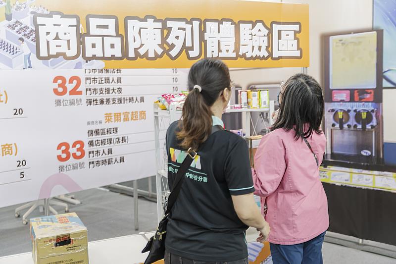 中區45⁺中高齡就業博覽會商品陳列體驗區(示意圖)。