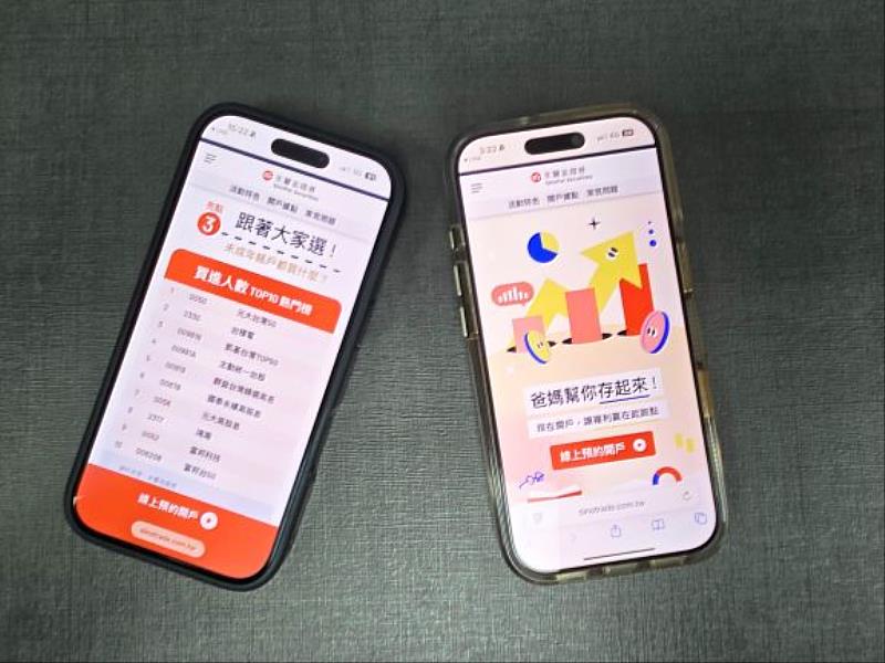 永豐金證券限時推出未成年臨櫃開戶活動至2026年10月31日,每月前2,000名新戶即可獲得「200元全家電子禮物卡」與「TutorABC兒童線上英語課」,「豐存股」平台並提供100元起定存台股的低門檻與「股利再投入」,輕鬆幫子女滾大複利資產。
