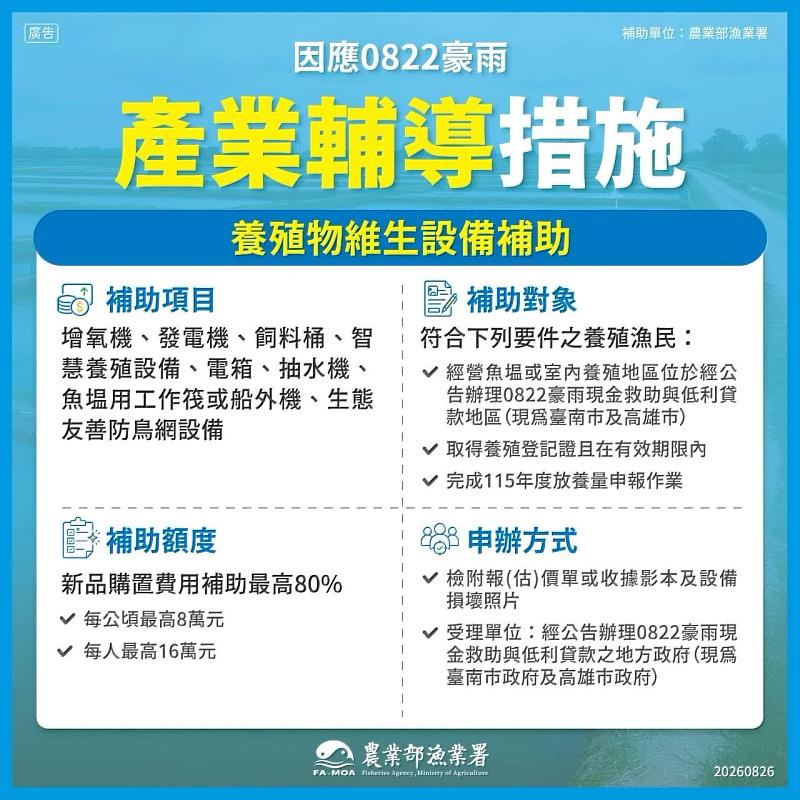 宣導圖卡