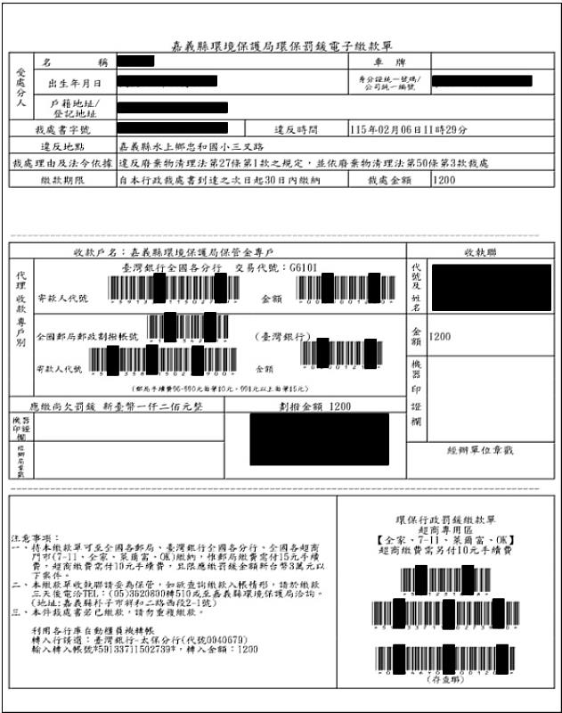 罰單示意圖