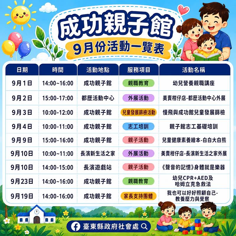9月親子去哪玩?臺東4大親子館活動接力登場