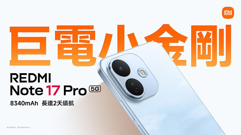 台灣大哥大於9月1日電信獨家開賣REDMI Note 17 Pro 8G/256GB,搭載8,340mAh超大容量電池、67W極速快充及旗艦級AI影像功能,兼顧續航、娛樂與創作體驗,申辦指定5G月租999元方案,專案價0元,再加贈Xiaomi摺疊購物車。