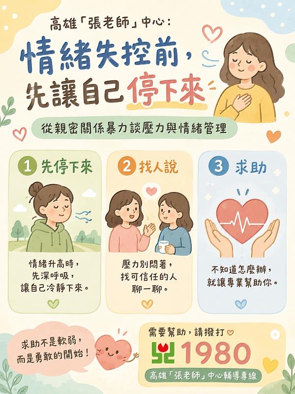 情緒失控前,先讓自己停下來-從親密關係暴力談壓力與情緒管理