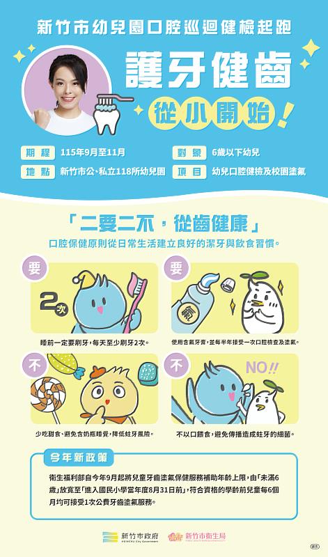 竹市幼兒口腔健檢起跑EDM