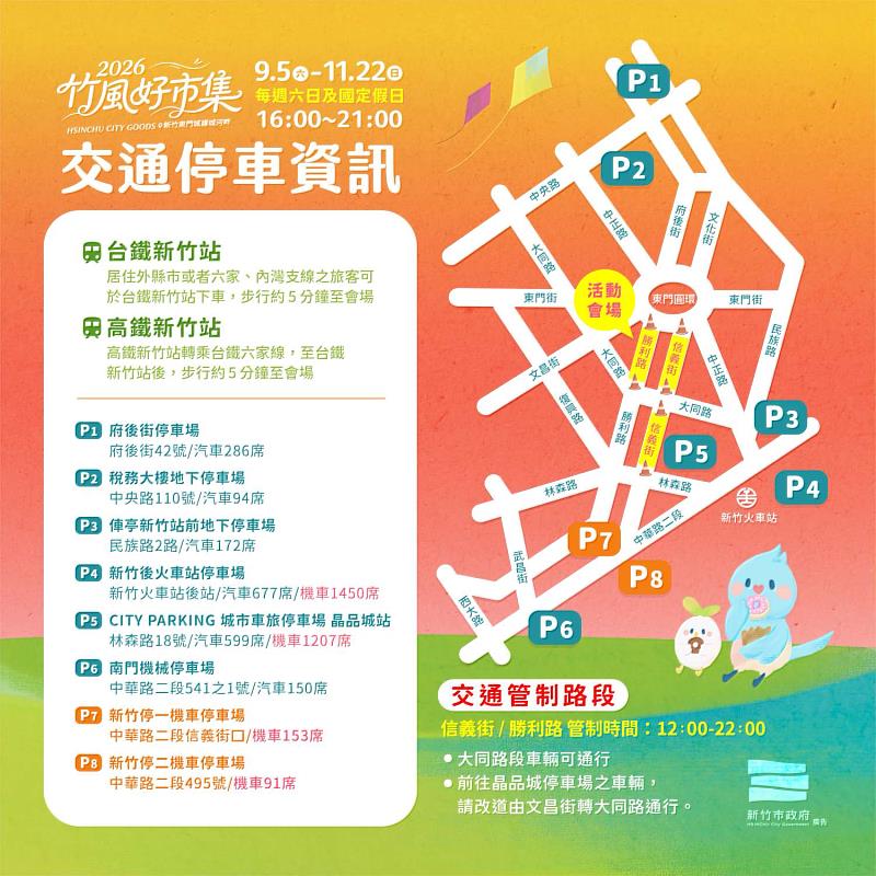 2026竹風好市集交通停車資訊
