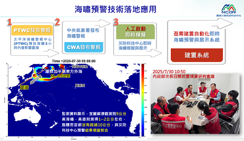 秒級海嘯預警