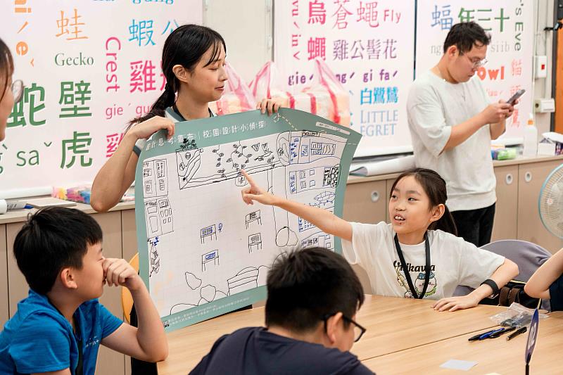 畫出自己想探索的校園空間平面圖(成州國小)。