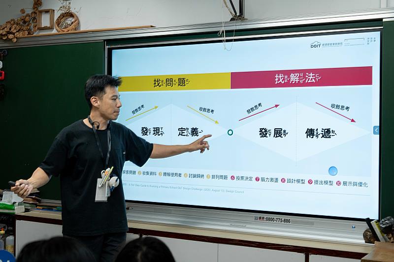 與小朋友說明工作坊與設計思考的關係(復興國小)。