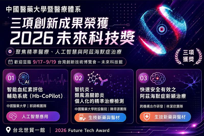 中國醫大暨醫療體系研究團隊參與3項成果榮獲「2026未來科技獎」,橫跨精準醫療、人工智慧與阿茲海默症治療,展現醫療科技研發與臨床轉譯能量。