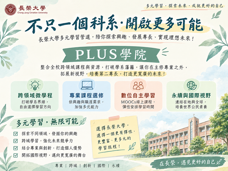 CJCU PLUS學院。