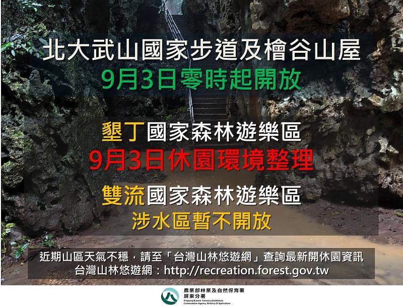 北大武山國家自然步道及檜谷山屋自9月3日起開放；墾丁國家森林遊樂區持續休園1日進行環境整備。