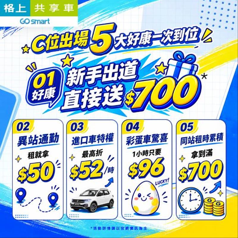 格上共享車9月份推出5大好康。