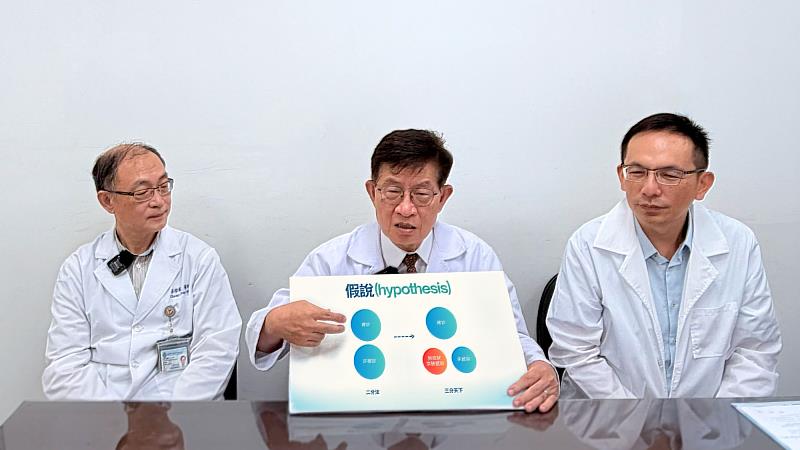 施嘉和教授(中)、張榮叁醫師(左)及醫學統計專家林明彥(右)說明確診、無症狀突破性感染及未感染3個族群的差異。