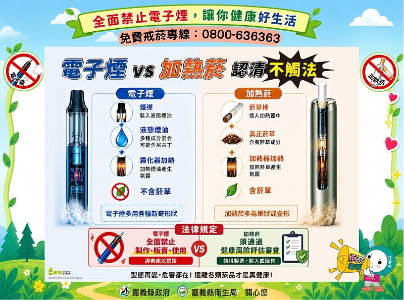 電子煙、加熱菸認清不觸法!遠離各類菸品保護健康