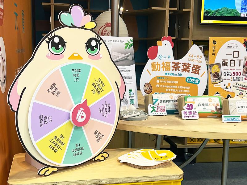 「拾步町」一口蛋白丁展期祭出限定優惠，單筆消費滿500元還可參加「胖啾啾幸運轉盤」。（資料來源：臺南蛋品）