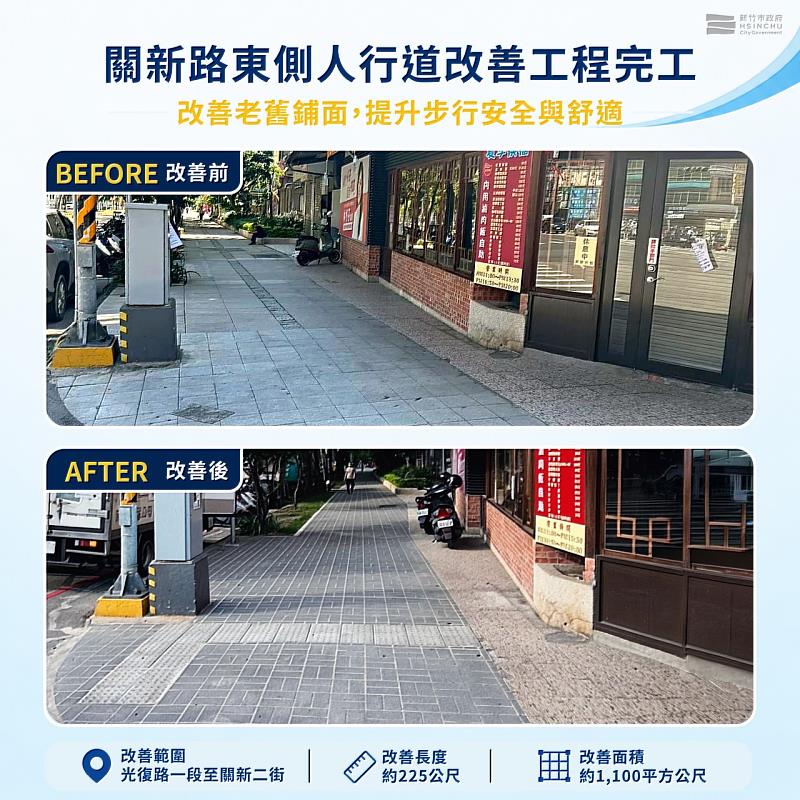 竹市關新路東側人行道改善工程完工啟用。