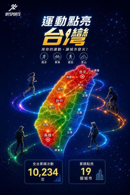 MySports「用運動點亮台灣」活動，吸引超過1萬人次熱情參與。