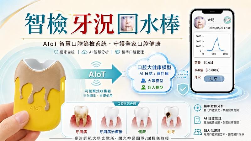 智檢牙況口水棒。