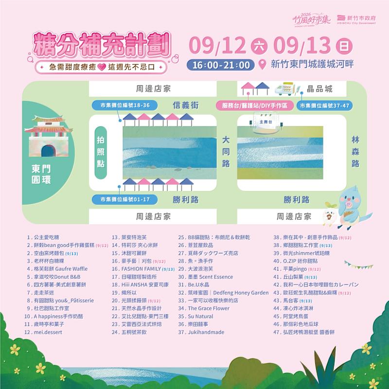 「糖分補充計畫」9/12甜蜜接棒。