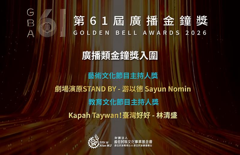 圖3-Sayun Nomin游以德和Kacaw林清盛分別入圍藝術文化節目主持人獎與教育文化節目主持人獎。