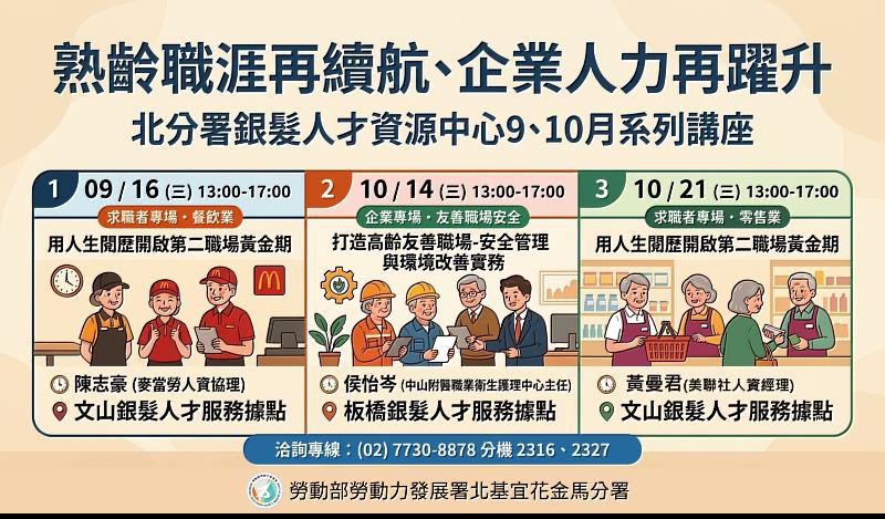北分署銀髮人才資源中心9-10月舉辦「銀髮人力再運用」系列講座3場次