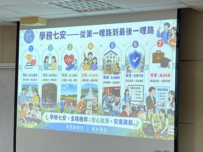 從第一哩路到最後一哩路,聖約翰科大展現全方位守護學子的堅定決心。