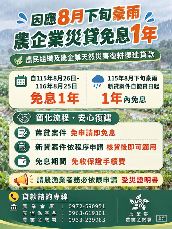 農企業災貸修法圖卡