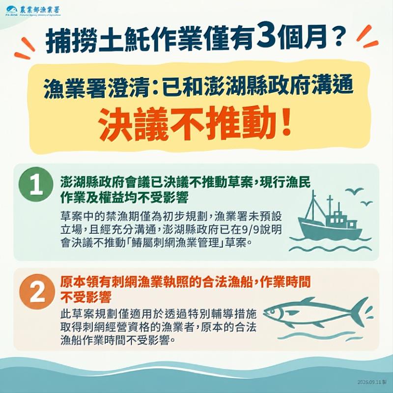 宣導圖卡