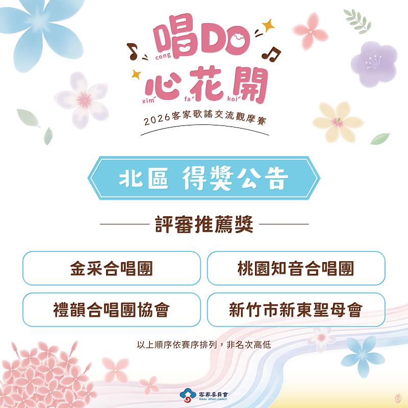 圖1 2026客家歌謠交流觀摩賽得獎名單