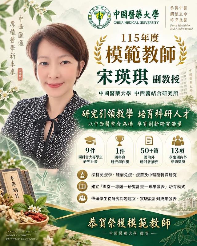 中國醫藥大學中醫學院中西醫結合研究所宋瑛琪副教授榮獲中華民國私立教育事業協會115年度「模範教師」,肯定其長期深耕免疫學、腫瘤免疫、疫苗及中醫藥轉譯研究,並將自身豐富研究經驗,帶領與陪伴學生具備完整研究歷程。