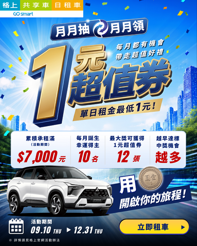 格上會員專屬回饋活動至12月31日。期間累積承租金額達7,000元,即可參加「1元超值券」。