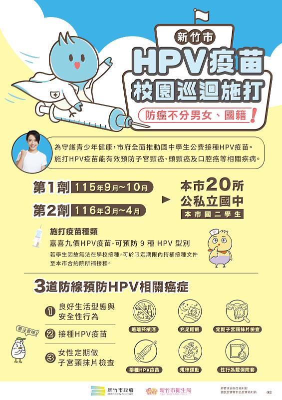 圖說1.HPV疫苗校園巡迴施打EDM。