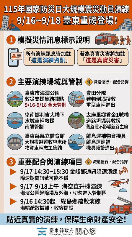 115年國家防災日大規模震災動員演練9/16~9/18登場！
