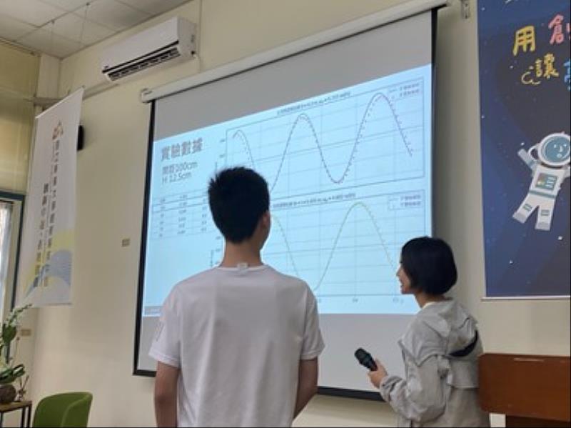 實驗數據與理論比較。學員展示實驗數據與理論曲線的比較，以圖表說明研究結果，呈現以量測資料檢視模型的探究過程。