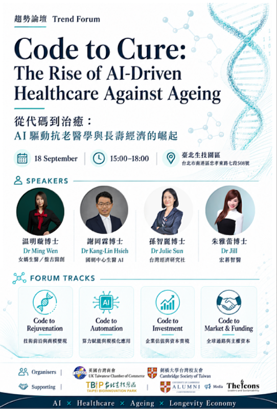 AI 驅動抗老醫學與長壽經濟論壇9/18臺北生技園區登場