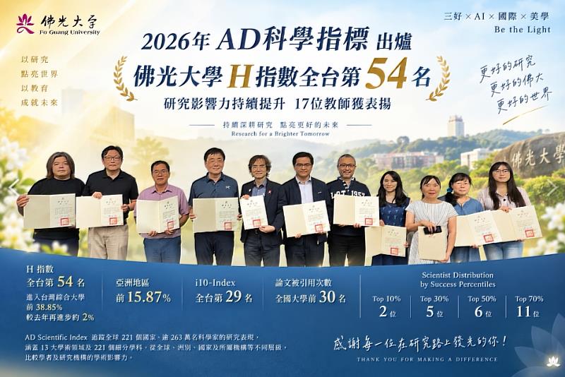 2026年最新「AD科學指標(AD Scientific Index)」出爐,佛光大學H指數全台第54名!研究影響力持續提升。