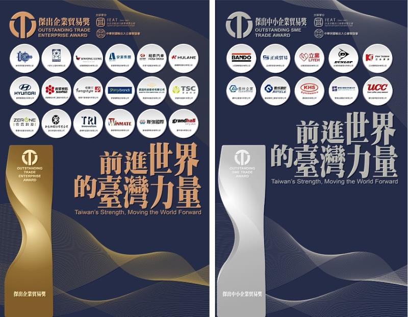 IEAT於創會80周年隆重頒發「傑出企業貿易獎」、「傑出中小企業貿易獎」給28家得獎企業,表彰對貿易的貢獻。